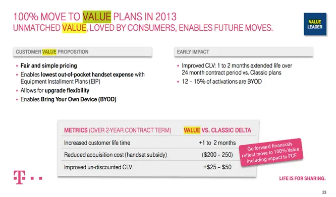 T Mobile Value Plans strategy - for some reason we don't have an alt tag here