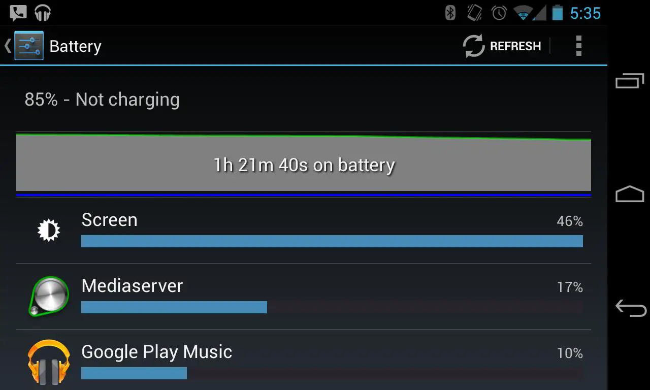 nexus 4 battery life - for some reason we don't have an alt tag here