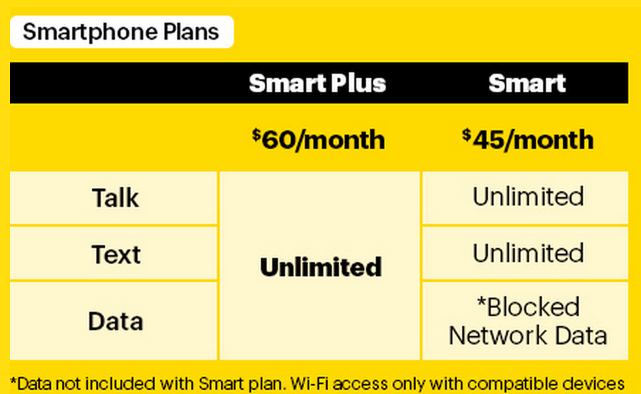 New Sprint prepaid plans - for some reason we don't have an alt tag here