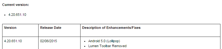 Sprint One M8 Lollipop - for some reason we don't have an alt tag here