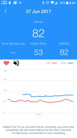 LifeTrak Zoom HRV fitness monitor review