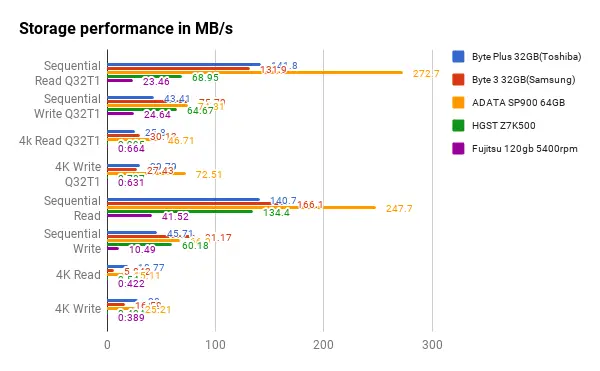 chart 2 - for some reason we don't have an alt tag here