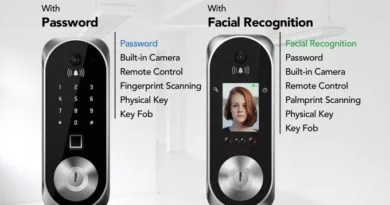 Facial recognizing smart lock - for some reason we don't have an alt tag here