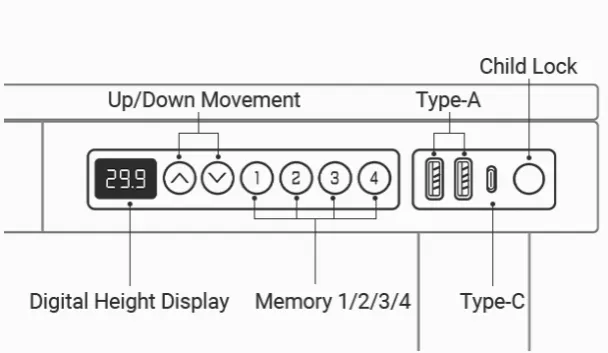 Comhar All-in-One Standing Desk instrument panel