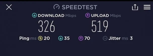 Speedtest at 60+ feet looks pretty good.