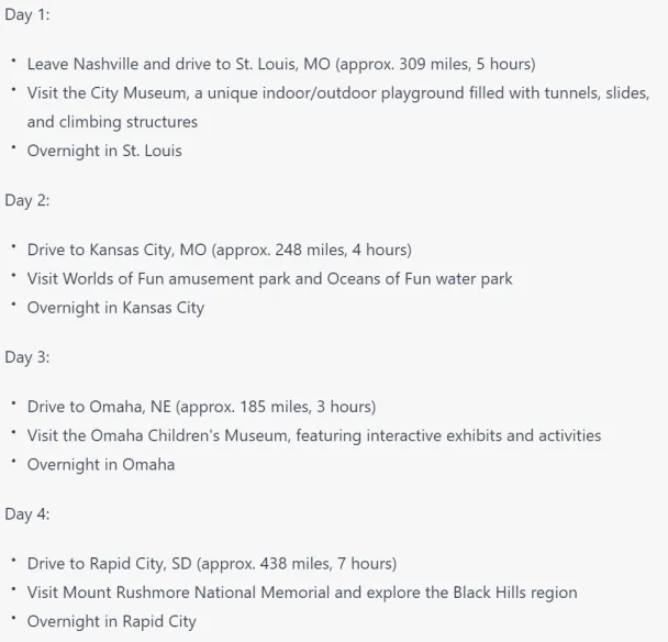 road trip itinerary as envisioned by ChatGPT