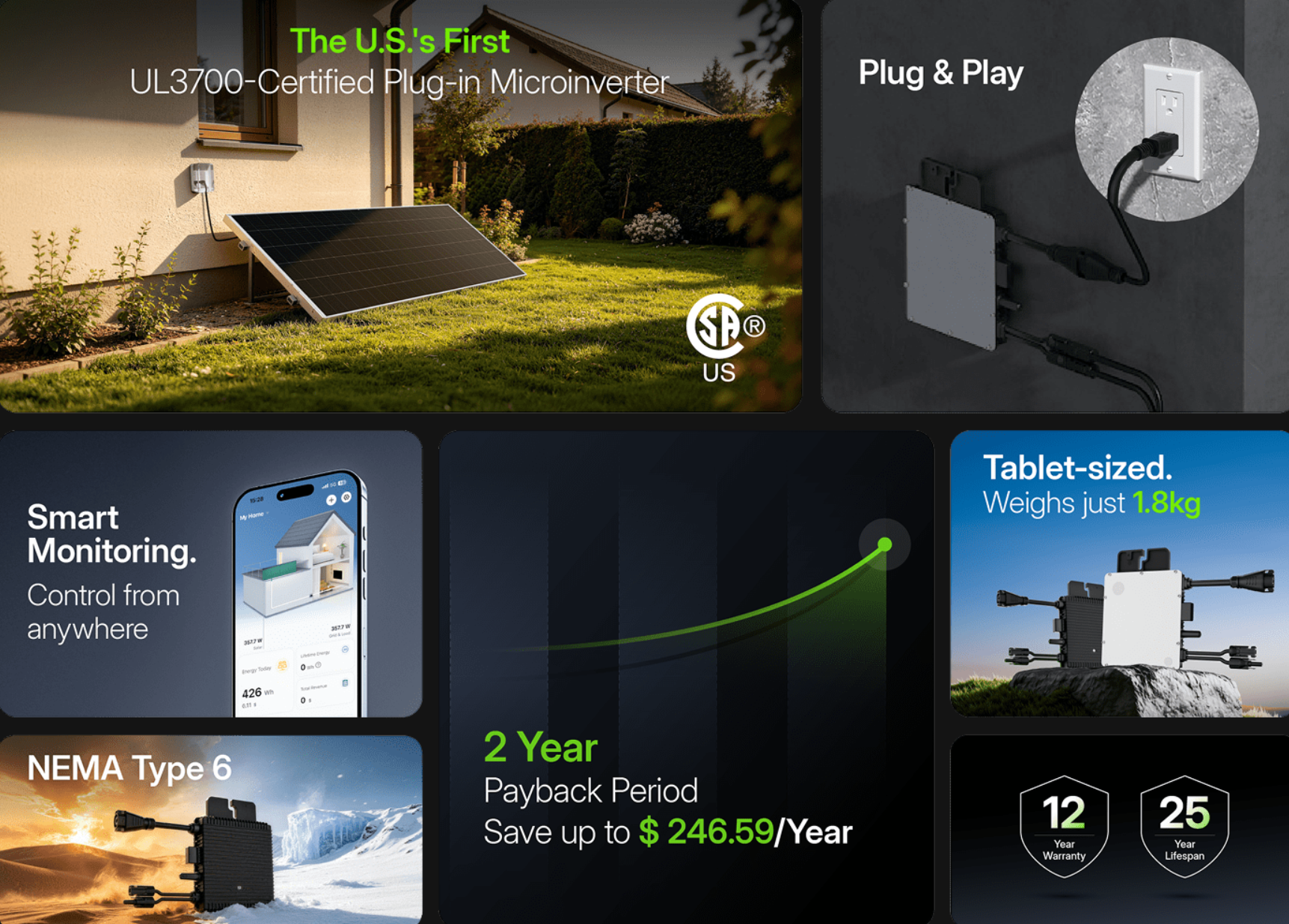 The US's first UL 3700 certified solar microinverter is here (and what that means) - Pocketables